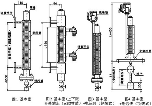 二氧化碳液位計結構特點圖