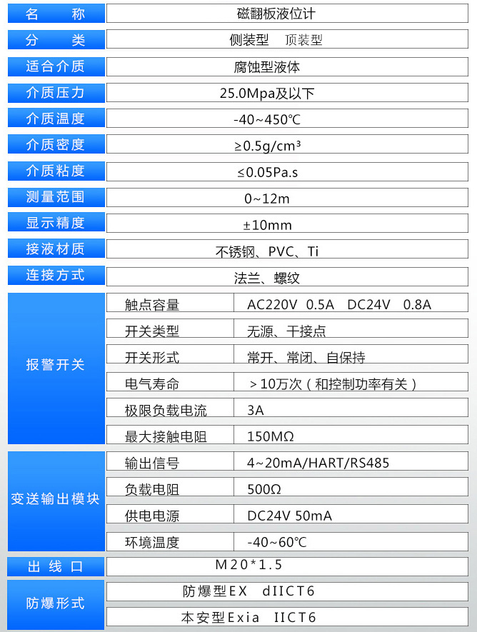 乙醇液位計技術(shù)參數(shù)表