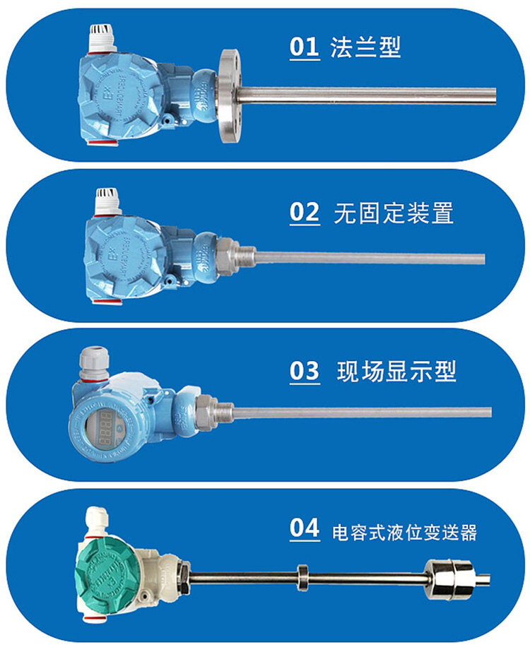 防腐浮球式液位計(jì)分類圖