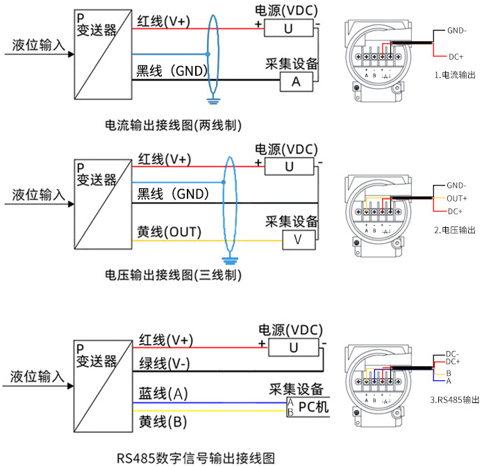 投入式遠傳液位計接線方式圖