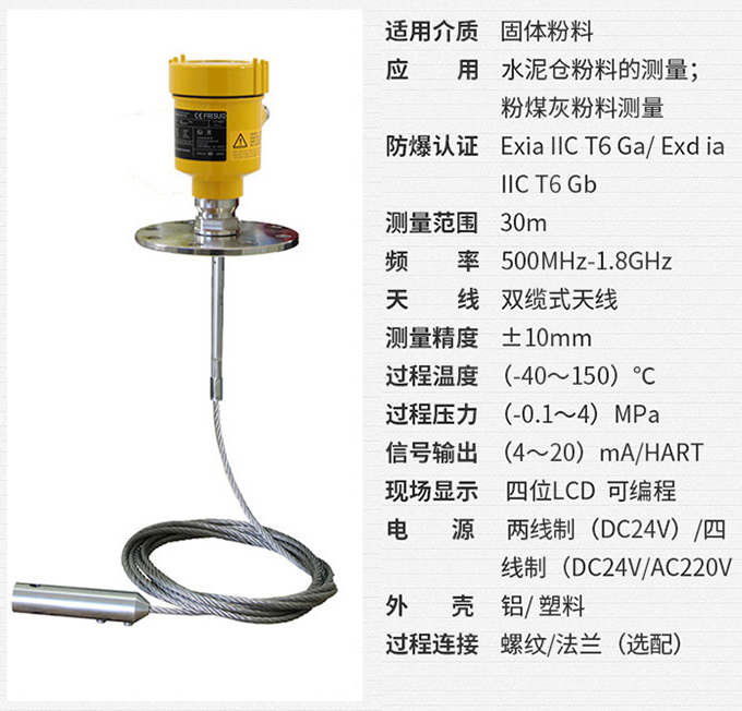 灰?guī)炖走_物位計RD712技術參數(shù)表圖