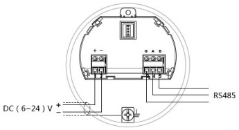 雷達(dá)遠(yuǎn)傳液位計(jì)24V RS485/Modbus接線(xiàn)圖