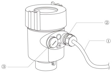 液氨罐雷達(dá)液位計(jì)IP66/67防護(hù)圖