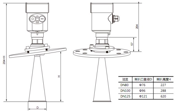 液氨罐雷達(dá)液位計(jì)RD706外形尺寸圖