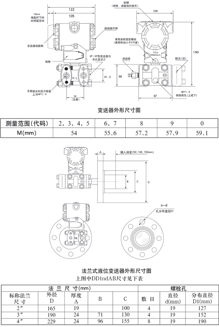 3051液位變送器規(guī)格尺寸表