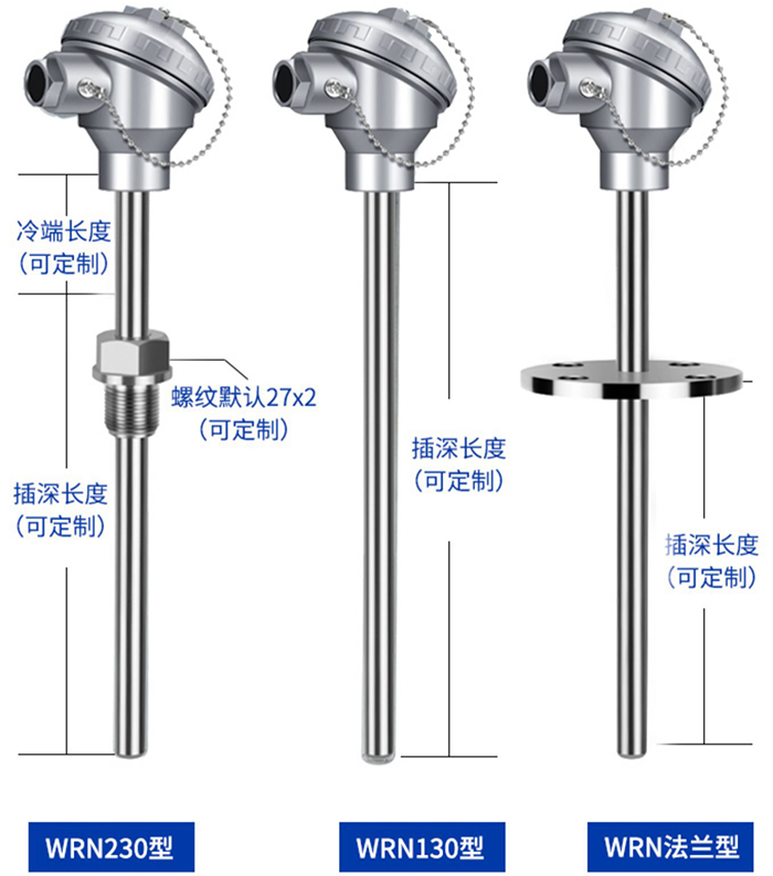 熱電偶溫度計安裝方式分類圖