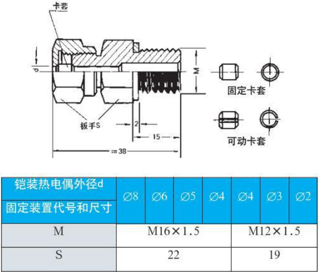 鍋爐用熱電偶螺紋安裝尺寸圖