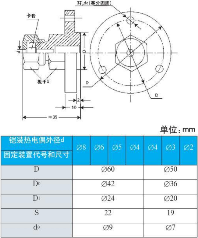 鎧裝熱電偶法蘭安裝尺寸圖