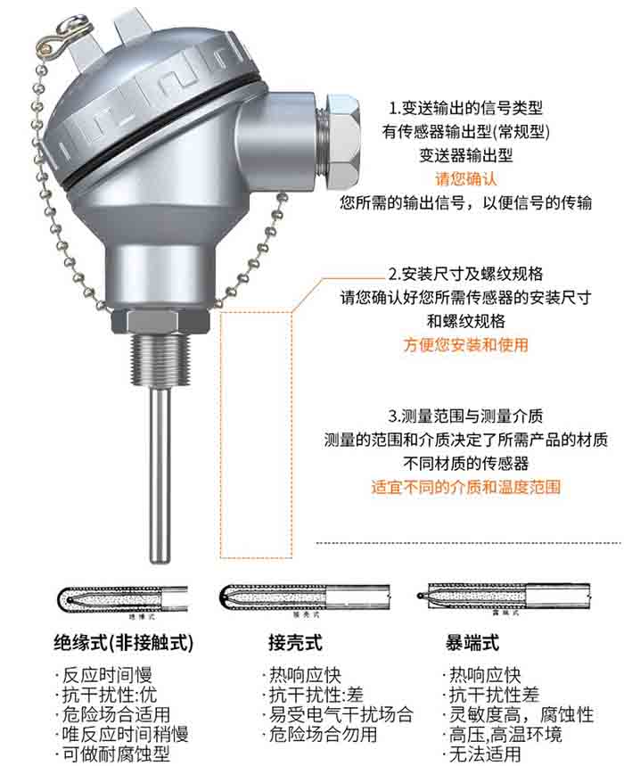 卡箍式熱電阻選型分類圖