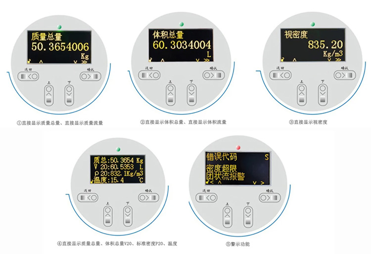 氫氣質(zhì)量流量計液晶顯示