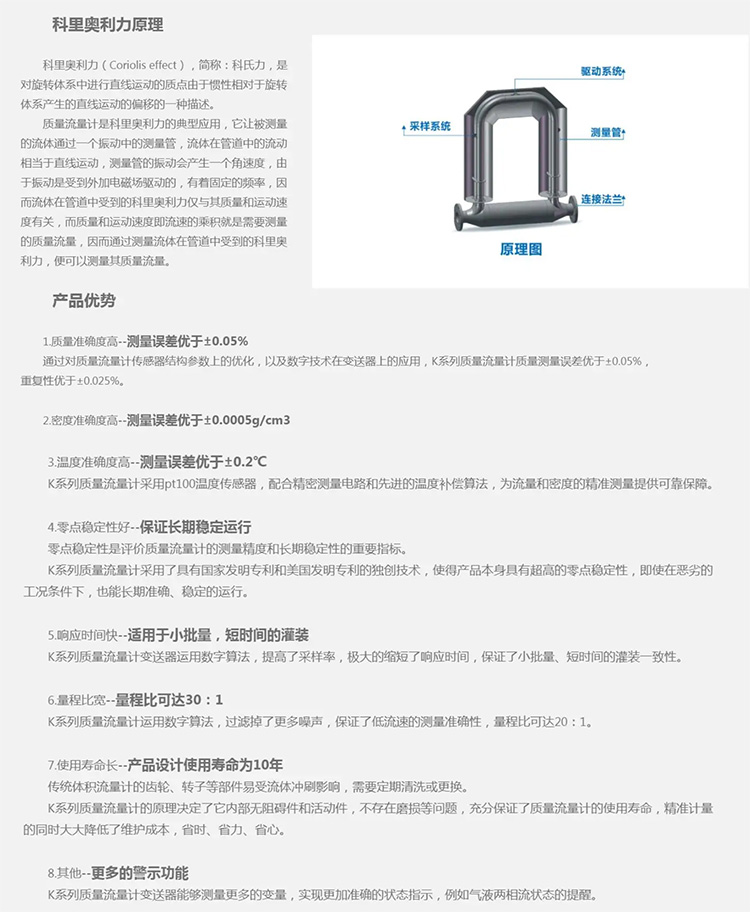 氮氣質(zhì)量流量計工作原理及產(chǎn)品優(yōu)勢