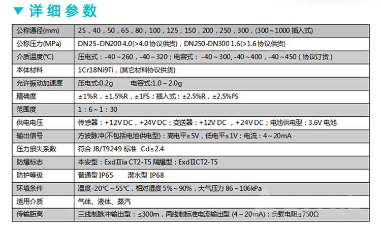 鍋爐蒸汽流量表的詳細參數(shù)表