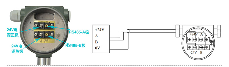 dn65蒸汽流量計通訊接線