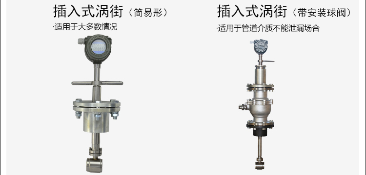 插入式壓縮空氣流量計(jì)球閥產(chǎn)品分類(lèi)圖