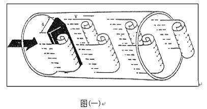 壓縮機(jī)流量計(jì)工作原理圖