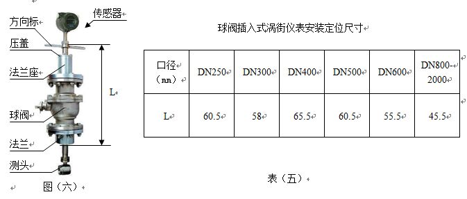 插入式壓縮機(jī)流量計(jì)外形尺寸