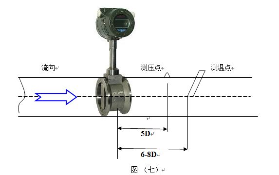 渦街式流量計壓力變送器和Pt100安裝示意圖