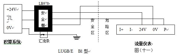 就地顯示蒸汽流量計(jì)防暴型渦街流量?jī)x表配線設(shè)計(jì)圖一