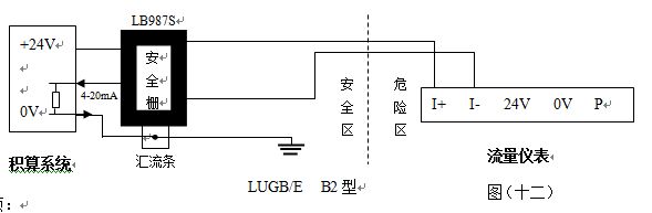 煙道氣流量計防暴型渦街流量儀表配線設(shè)計圖二