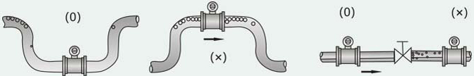 工業(yè)水流量計(jì)安裝注意事項(xiàng)