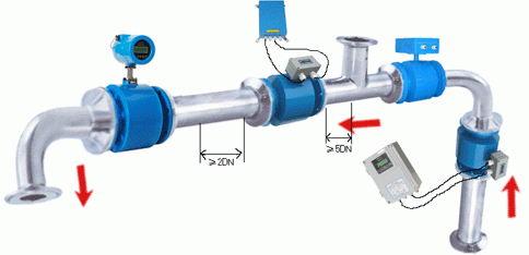 dn350電磁流量計(jì)安裝注意事項(xiàng)