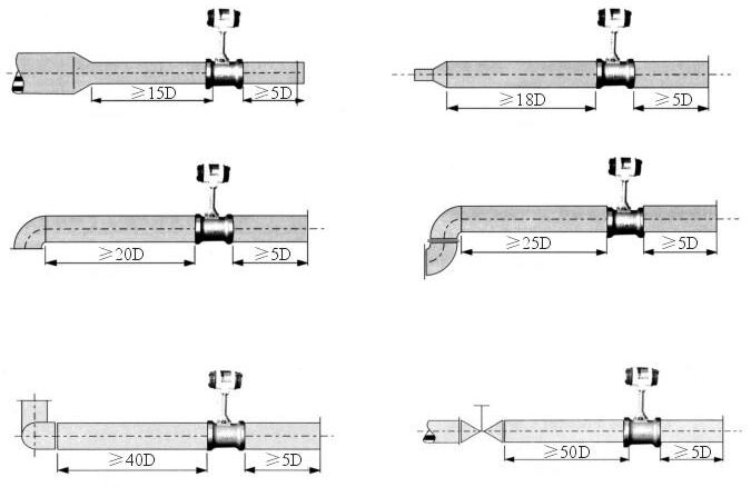 dn50渦街流量計安裝圖