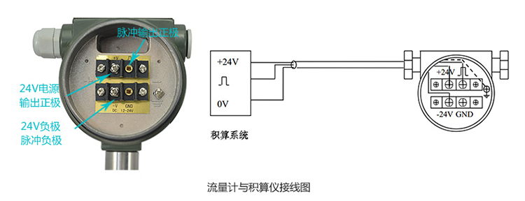 dn80渦街流量計脈沖輸出配線圖