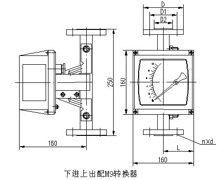 化工轉(zhuǎn)子流量計(jì)外形尺寸圖