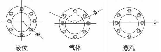 dn300孔板流量計取壓口安裝位置圖