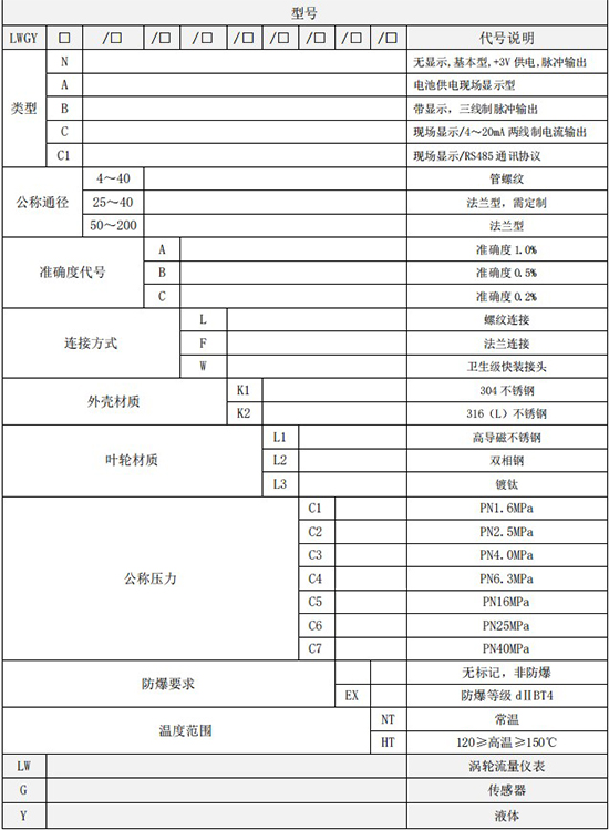 純水流量計規(guī)格型號選型表