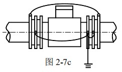 dn80管道流量計(jì)接地方式圖三