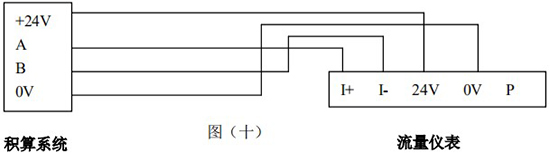 蒸汽預(yù)付費流量計帶RS-485通訊接線圖