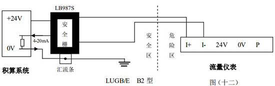 dn32蒸汽流量計(jì)本安防爆型接線圖二