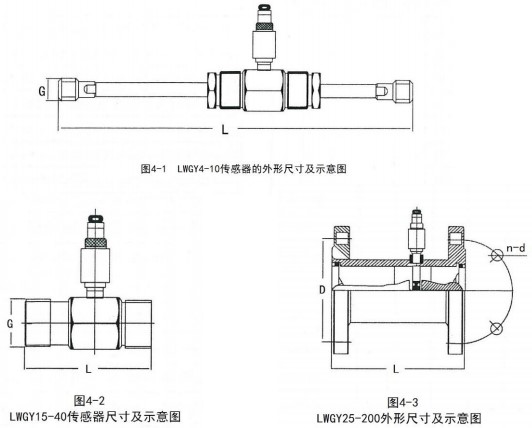 dn80渦輪流量計(jì)外形圖