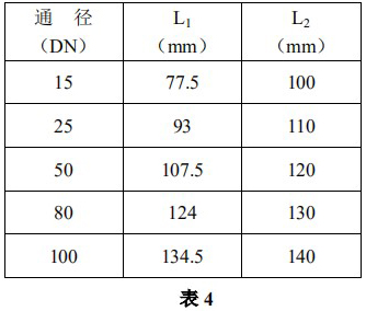 遠(yuǎn)傳轉(zhuǎn)子流量計(jì)外形尺寸表二