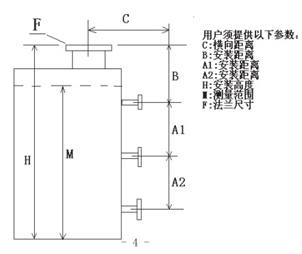 浮子重錘液位計(jì)選型結(jié)構(gòu)圖