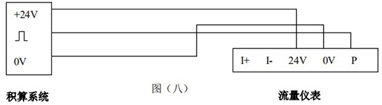 渦街氣體流量計(jì)三線(xiàn)制接線(xiàn)圖